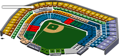 Camden Yards