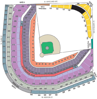 Wrigley Field